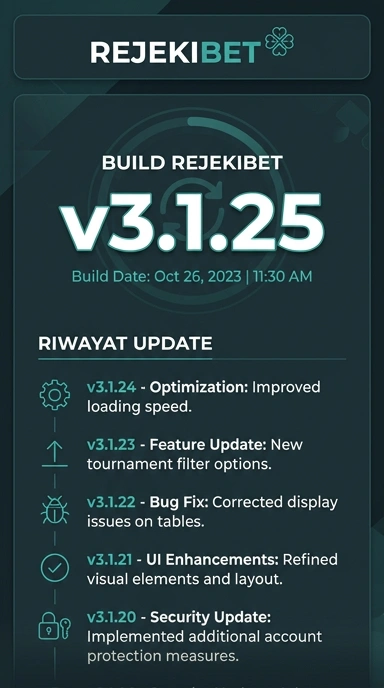 Riwayat Versi Aplikasi rejekibet untuk Android